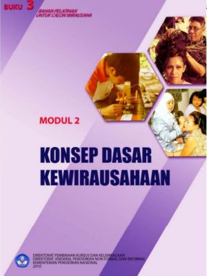 KONSEP DASAR KEWIRAUSAHAAN