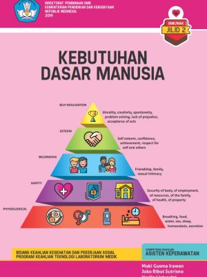 KEBUTUHAN DASAR  MANUSIA Jilid 2