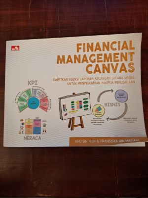 SMK - FINANCIAL MANAGEMENT CANVAS