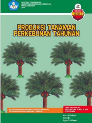 PRODUKSI TANAMAN  PERKEBUNAN TAHUNAN